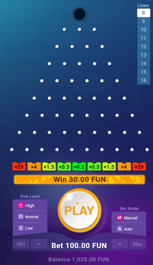 Plinko — ein Spiel, das uns überzeugt hat