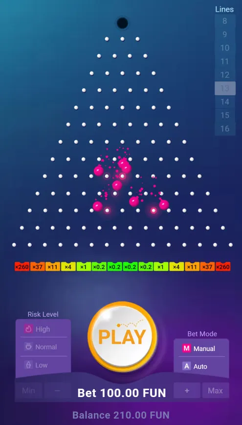 Unsere fünf Lieblings-Plinko-Casinos